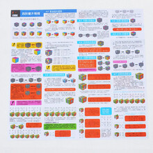 魔方 工具配件教程书润滑油底座魔方秘籍说明书螺丝刀百变魔王魔尺教程速叠杯视频教程 4.5.6.7高阶魔方教程