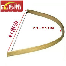 #RemHtml($!{product.content.wareName})