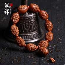 #RemHtml($!{product.content.wareName})