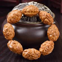 #RemHtml($!{product.content.wareName})