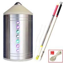 #RemHtml($!{product.content.wareName})