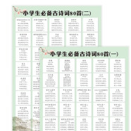吉米兔（JIMITU）小学汉语拼音字母表墙贴声母韵母整体认读音节贴画一年级早教挂图 古诗表2张