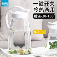 茶花透明凉水壶塑料家用冷水壶大容量耐热杯子饮料果汁凉白开茶壶 【冷热两用】透明凉水壶 1800ml