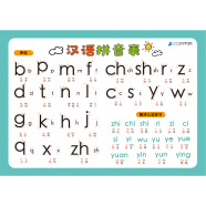 小学生速记表·汉语拼音表