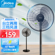 美的（Midea）电风扇落地扇家用大风量台立两用多功能卧室办公室大风量桌面扇节能轻音低噪摇头台扇电扇 FS40-18C/FSA40UC随机发