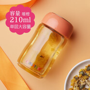 新家園新家园可爱玻璃杯女生时尚创意便携茶杯耐热水迷你小水杯子曲面杯 单层暖橙