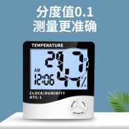 青草泉温湿度计高精度药店专用电子温度表精准家用室内挂壁显示器记录仪 特价HTC-1 基础款带电池