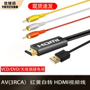 优特讯（YOTETION）3RCA转hdmi线 AV红黄白天线卫星锅老式机顶盒DVD接海信TCL华为小米索尼夏普松下电视视频线AV线 AV转hdmi线  3米