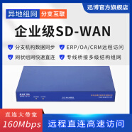 迅博sdwan异地组网专线桥接网状组网分支互联连锁ERP OA远程连接企业异地监控远程直连高速访问路由器 XC3206