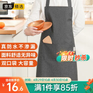 LYNN 防水防油围裙厨房男女通用家务清洁罩衣咖啡奶茶厨师工作服