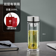 茶马仕双层玻璃杯防烫男女车载加厚单层泡茶水杯子定制 双层【平角钢盖+礼盒q 268ml