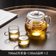 PGY日本进口品质玻璃茶壶单壶耐高温茶水分离过滤茶具家用可明火煮茶 共茗壶+小品杯*2 700ml 501mL(含)-600mL(含)