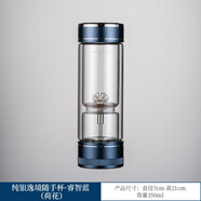 融俊玻璃杯茶水分离杯男士水杯高端泡茶杯个人专用生日退休礼物送领导 纯银逸境睿智蓝--（荷花） 350ml