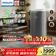 飞利浦（PHILIPS）空气净化器除甲醛神器新房急入住鼻炎专业家用宠物净化机除烟味病毒过敏原螨尘AC4228/04