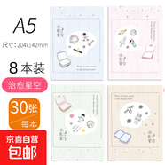 笔记本本子软抄本车线缝线本记事本小清新手绘简约批发考研学生用日记本文具凑单 【8本装】A5走过的风景