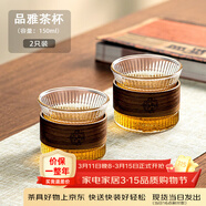 忆壶茶茶杯玻璃品杯家用品茗杯防烫玻璃杯子功夫主人杯喝茶水杯 150ML竖纹杯2只装