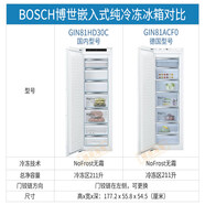 博世（BOSCH）德国原装进口BOSCH博世嵌入式纯冷冻冰箱GIN81HD30C/GIN81ACE0 定金