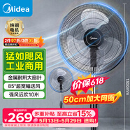 美的（Midea）【金属铝片】工业电风扇/飓风落地扇/空气通风金属扇/牛角扇/立式电风扇/大风力宿舍扇 FES45-20A