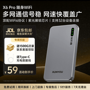 迅优随身wifi多网通免插卡移动无线wi-fi6车载4G户外携带式高速上网卡无限制全国通用流量2026款5GXY 【旗舰版展锐芯】12信号通道+wifi6Pro