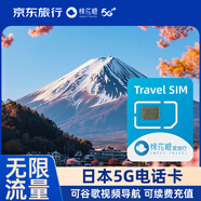 Softbank日本电话卡高速5G手机流量上网卡旅游sim卡  6天每天2GB