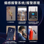 无线烟雾报警器工厂消防专用主机联网火灾烟感应自动报警商用升级 【送3年平台使用权】4G报警主机+100个消防烟感