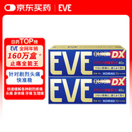 日本白兔EVE金色止疼药 偏头痛牙痛神经痛痛经姨妈痛感冒发热扑热息痛感冒用药 升级版布洛芬40粒*2盒