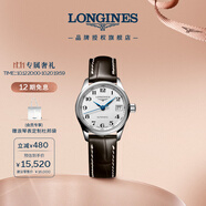 浪琴（LONGINES）瑞士手表 名匠系列 女士皮带机械表 L21284783