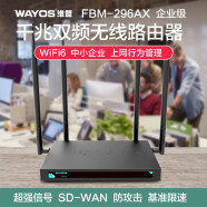 维盟（wayos)千兆路由器FBM-296AX无线穿墙王信号放大器wifi6无线企业级餐厅路由双频 FBM-296AX(wifi6)