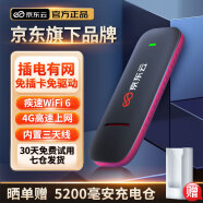 京东云【京东自主品牌】随身wifi6移动无线上网卡usb免插卡车载4G路由器随行宽带台式机学生宿舍流量卡 京东云随身WiFi【USB插电款】黑