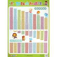 阳光宝贝大挂图·学数1~100、20以内加减法