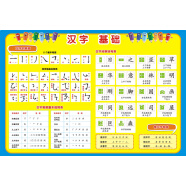 儿童学习用表 汉字基础