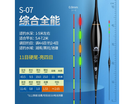 冠标星光尾夜光漂超细尾自重轻316小电池高灵敏鲫鱼漂日夜两用超亮 S-07（吃铅2.65g） 1支装【配316电池两粒】