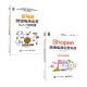 亚马逊跨境电商运营+Shopee跨境电商运营（套装共2册）(博文视点出品)
