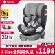 路途乐（lutule）路享儿童安全座椅汽车用0-4-12岁婴儿宝宝车载360旋转全阶段iSize 路享-山石灰Pro