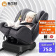 惠尔顿汽车儿童安全座椅 安琪拉 ISOFIX接口 0-4-6-12岁婴儿宝宝新生儿 安琪拉-骑士黑