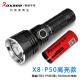 视睿X8强光手电筒聚光亮远射USB-C快充电便携户外家用LED探照灯 X8-P50