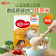 RealSmile 泰国进口茉莉香胚芽米 朵拉联名宝宝辅食婴儿米糊粥营养主食500g