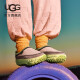 UGG【明星同款】夏季厚底轮胎底鞋 1155650 CCT|褐白色/绿色 39.5