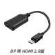丽台 主动式转接头线 miniDP DP 转 HDMI DVI VGA转接头2K 4K支持多屏拼接 DP转HDMI 2.0版