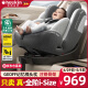 Heekin星悦PLUS-德国儿童安全座椅0-12岁汽车用婴儿360度旋转i-Size认证 星悦升级灰PLUS(全阶iSize+ADAC)