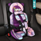 迪加伦汽车儿童座椅垫安全带调节固定器便携式车载坐垫护肩套头枕简易款