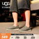 UGG夏季男士时尚舒适套脚纯色慵懒一脚蹬休闲单鞋帆布鞋 1118512 MSG | 苔绿色 43