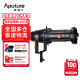 爱图仕（Aputure） Spotlight 调焦聚光套件 led摄影灯切光投影造型插片束光筒 Spotlight 26°