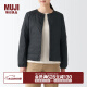 无印良品 MUJI 女式 便携式 无领羽绒夹克女款轻薄冬季内搭羽绒服BDC31C2A 黑色 M （160/84A）