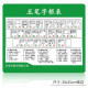 欣诗丽五笔字根鼠标垫大号书桌垫五笔字根表图键盘图五笔打字练习教程助记新手键盘垫 绿色五笔字根300*250MM