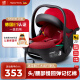 适优途（Happy Yootu）守护者新生儿提篮式儿童安全座椅0-18个月宝宝便携式手提睡篮摇篮 未来红