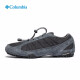 ColumbiaBJ 24春夏新款哥伦比亚男鞋户外防滑休闲经典徒步鞋DM1195 012 42