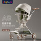 playkids普洛可A8max三代婴儿推车遛娃神器0-6岁用折叠可坐可躺轻便高景观 A8太空漫步