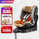 bebebus 安全座椅汽车用0-6岁婴儿宝宝车载儿童座椅isofix360度旋转天文家 装甲金