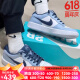 耐克（NIKE）男鞋2024夏新款SB FORCE 58低帮运动透气中性休闲滑板鞋女HJ3489 HJ3489-141 经典天空蓝 40.5